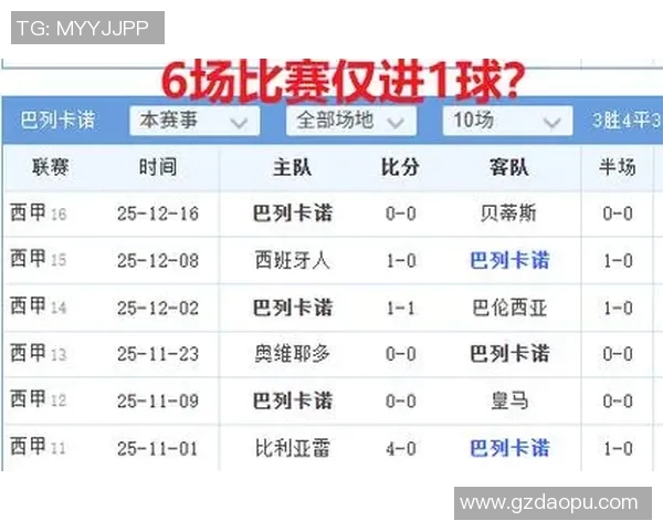 埃尔切与巴萨对决前瞻分析及比赛结果预测