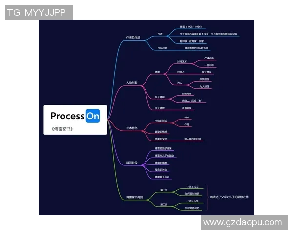 朱荣振的成长之路与人生哲学探讨：从平凡到卓越的心路历程