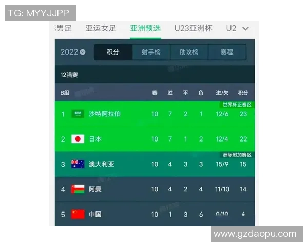 叙利亚与日本足球对决结果揭晓谁在比赛中胜出