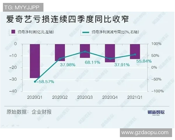 EDG战队进攻策略深度解析:从战术布局到团队协作的全景剖析