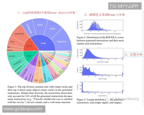 数据分析揭示WE在各项赛事中的速度表现及其影响因素探讨 数据分析揭示WE在各项赛事中的速度表现及其影响因素探讨