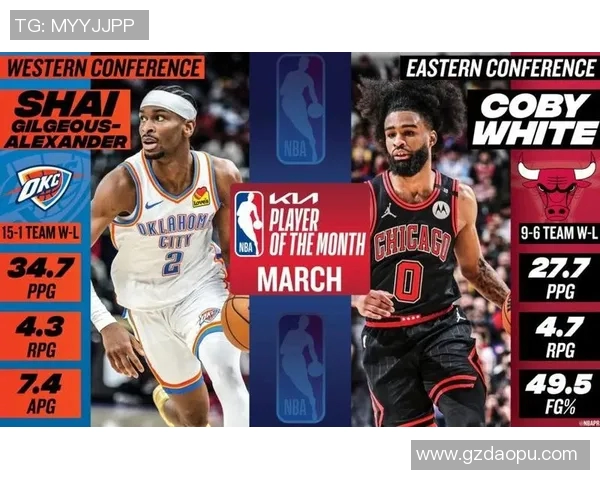 雷霆与公牛激战12月8日NBA赛场精彩对决值得期待