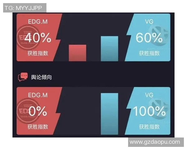 EDG在CSGO阵地战中的优势与不足分析及未来发展方向探讨