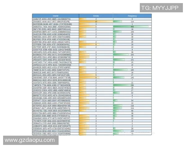 深入探讨北京足球队在比赛中的节奏表现与数据分析成果